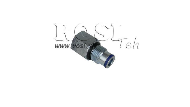 PRZENIESIENIE C2xP120