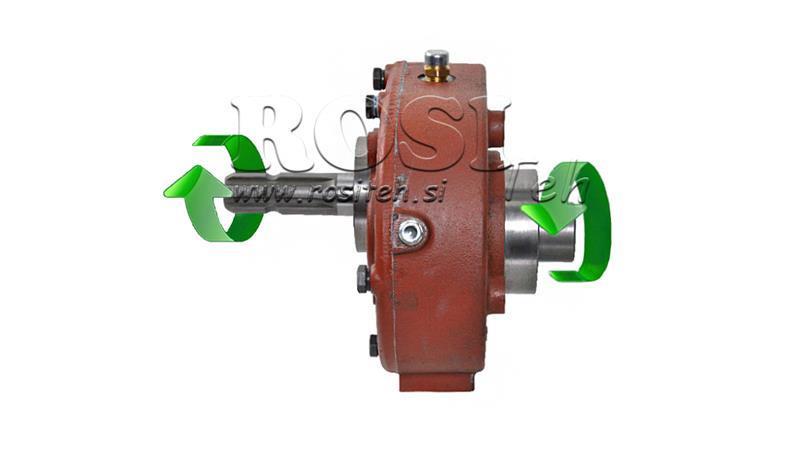 ΜΕΤΑΤΡΟΠΕΑΣ ΑΝΤΙΣΤΡΟΦΗΣ A-3A 1:1 (30HP-22.1W)