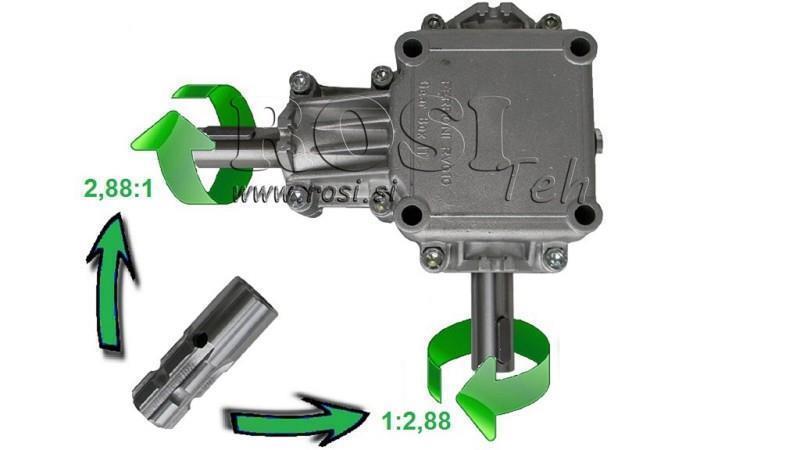 ΓΕΝΙΚΟΣ ΜΕΙΩΤΗΣ PTO 1:2.88 (10HP-7kW)