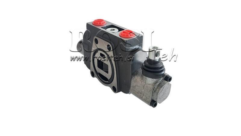 INDIVIDUELL SEGMENT för HYDRAULISK VENTIL PC70