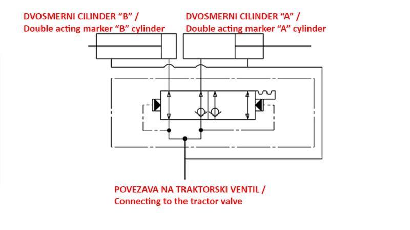 ZAWÓR HYDRAULICZNY DO ZNACZNIKA DWUKIERUNKOWEGO 3/8