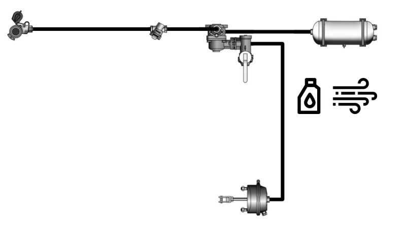 ZESTAW HAMULCÓW POWIETRZNO-HYDRAULICZNYCH DO PRZYCZEPY KOMPLETNY JEDNOLITY SYSTEM 1 CYLINDER