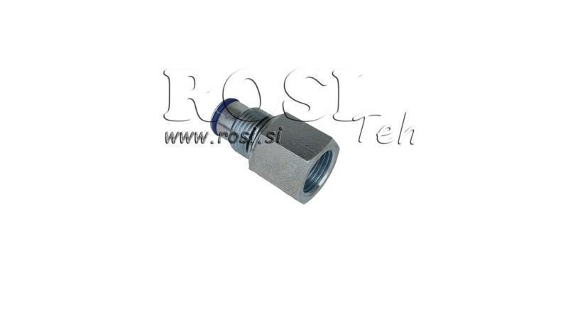 PRZENIESIENIE C2xP120