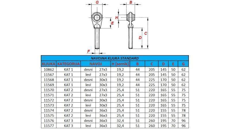 threaded hook for pulling device standard category 2 m36x3 right thread