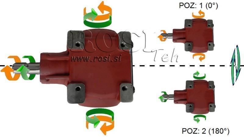 VINKELGIR TB-27J 1.46:1 (40HK-29.4kW)