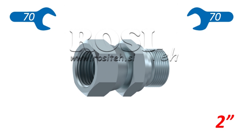 HYDRAULIC FITTING NZ