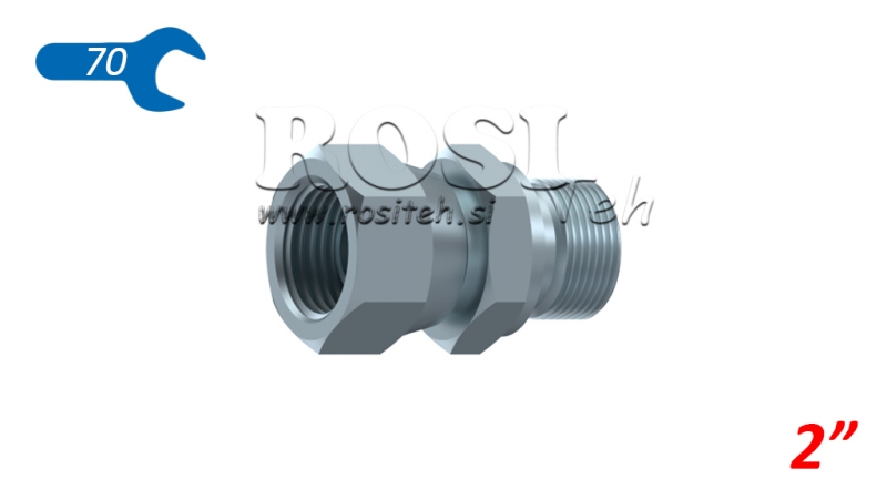 HYDRAULIC FITTING NZ