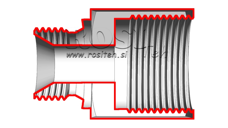 HYDRAULIC FITTING NZ