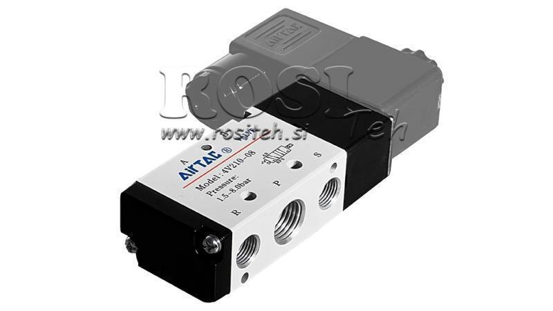 VÁLVULA ELÉCTRICA NEUMÁTICA 3/2 MONOSTABLE 1/4 PRT-0832-BCV