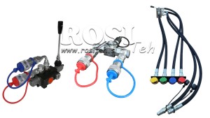 EXPANSION-OF-TRACTOR-TIPPER-OUTPUTS