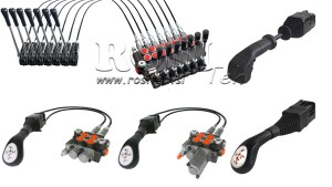 REMOTE-CONTROLLED-VALVES-VIA-PULLEY