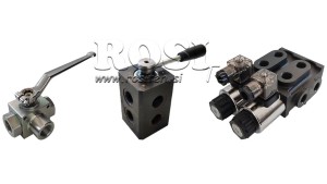 SHUT-OFF-VALVES-AND-PASSAGE-VALVES