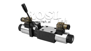 CETOP-3-ΜΗΧΑΝΙΚΟΣ-ΚΑΙ-ΗΛΕΚΤΡΙΚΟΣ