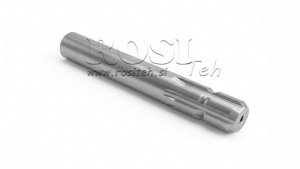 P.T.O.-LIITTEET-STANDARDI