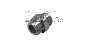 PNEUMATIC-CLASSIC-COUPLINGS-ABN