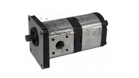 BOMBA HIDRÁULICA TRACTOR - OEM 47129338 - CNH TLA 4WD 23 11 cc ESQUERDA