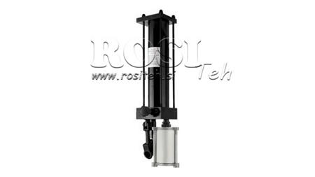 14079 - Hydraulik-Handpumpe H-380P