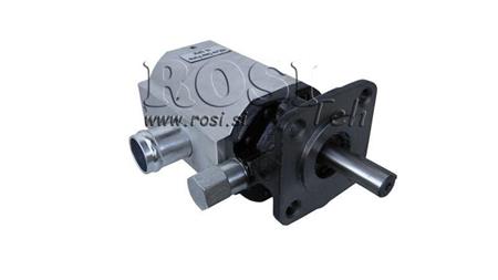POMPA HYDRAULICZNA HI-LO 16GPM 12.9 ccm 4.1 ccm PRAWA