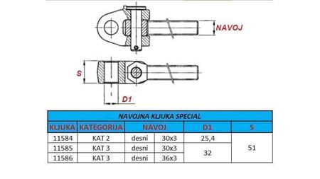 specialus sriegis kabliui traukimo prietaisui kategorija 3 M36x3