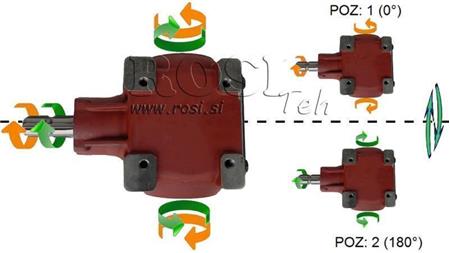 VINKELGIR TB-27J 1.46:1 (40HK-29.4kW)