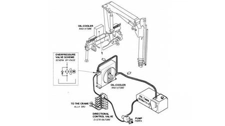 OLJEKJØLER DC 12V HY01602 20-80 LIT