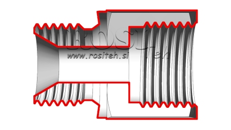 HYDRAULIC FITTING NZ