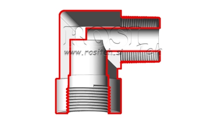 HYDRAULIC FITTING NZ