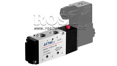 VÁLVULA ELÉCTRICA NEUMÁTICA 3/2 MONOSTABLE 1/4 PRT-0832-BCV