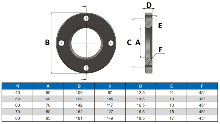 FLANGE FOR CYLINDER AL.80