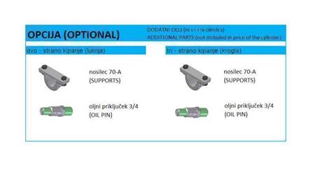 POSSIBLE ADDITIONAL EQUIPMENT