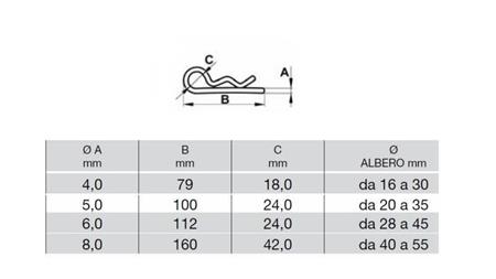 SAFETY CLIP 5 mm (5 PCS) - dimensions