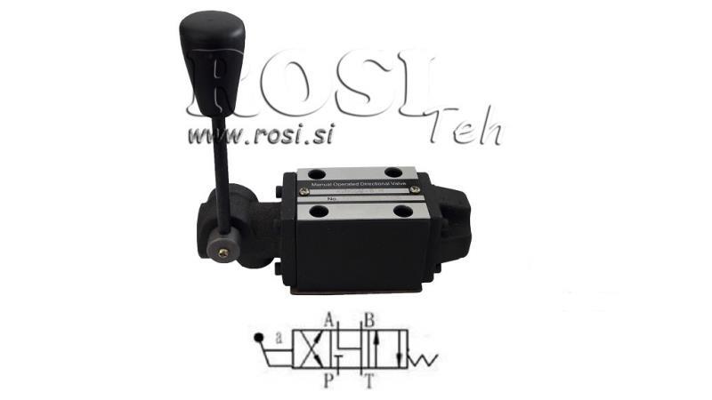 HYDRAULICZNY RĘCZNY ZAWÓR CETOP N6