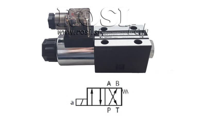 HIDRAULIKUS ELEKTROMÁGNESES SZELEP CETOP 3 12/24/230V N51B