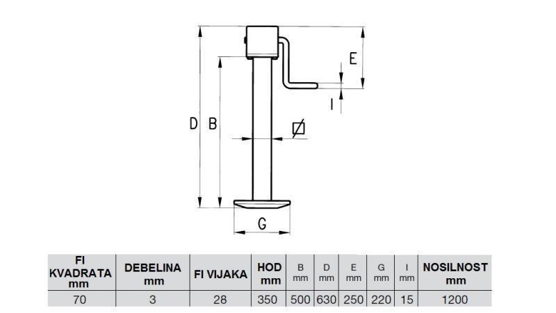 THREAD SUPPORT LEG 350MM - 1200KG