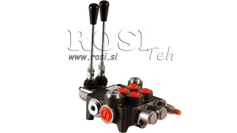 ZAWÓR HYDRAULICZNY 2xP80