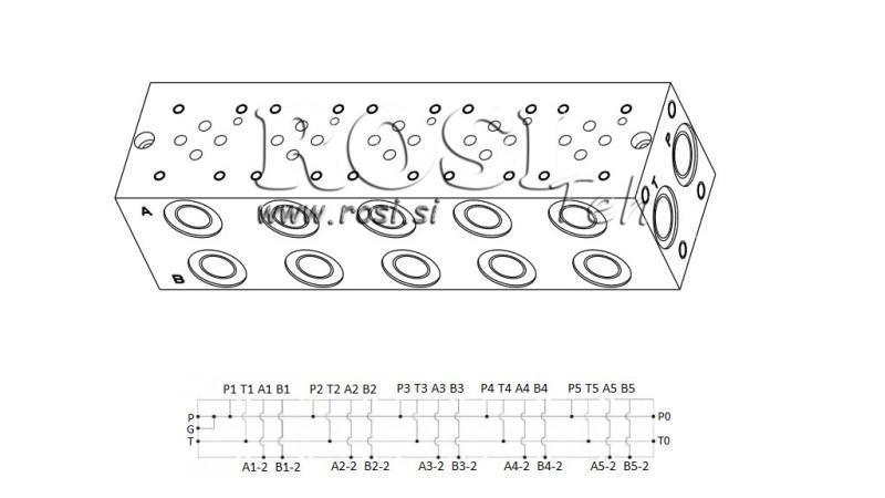 ALAP CETOP3 NG6 5M