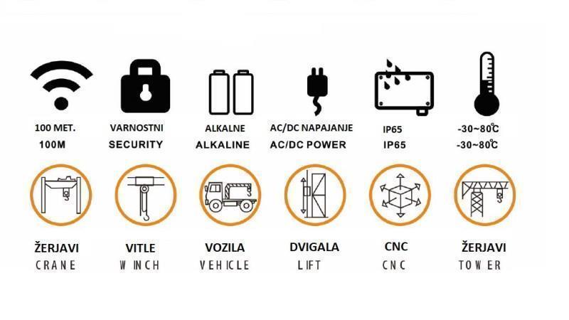 RADIO KONTROLER 12CH - 12V